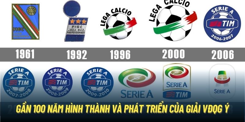 Gần 100 năm hình thành và phát triển của giải VĐQG Ý