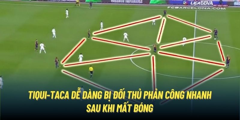 Tiqui-Taca dễ dàng bị đối thủ phản công nhanh sau khi mất bóng